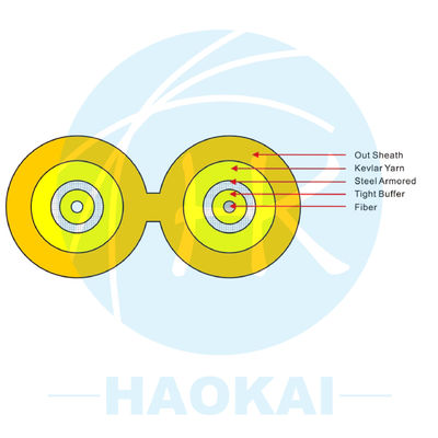 LSZH / PVC FTTH Indoor Cable 1000m 2000m GJFJBV Fiber Optic Cable