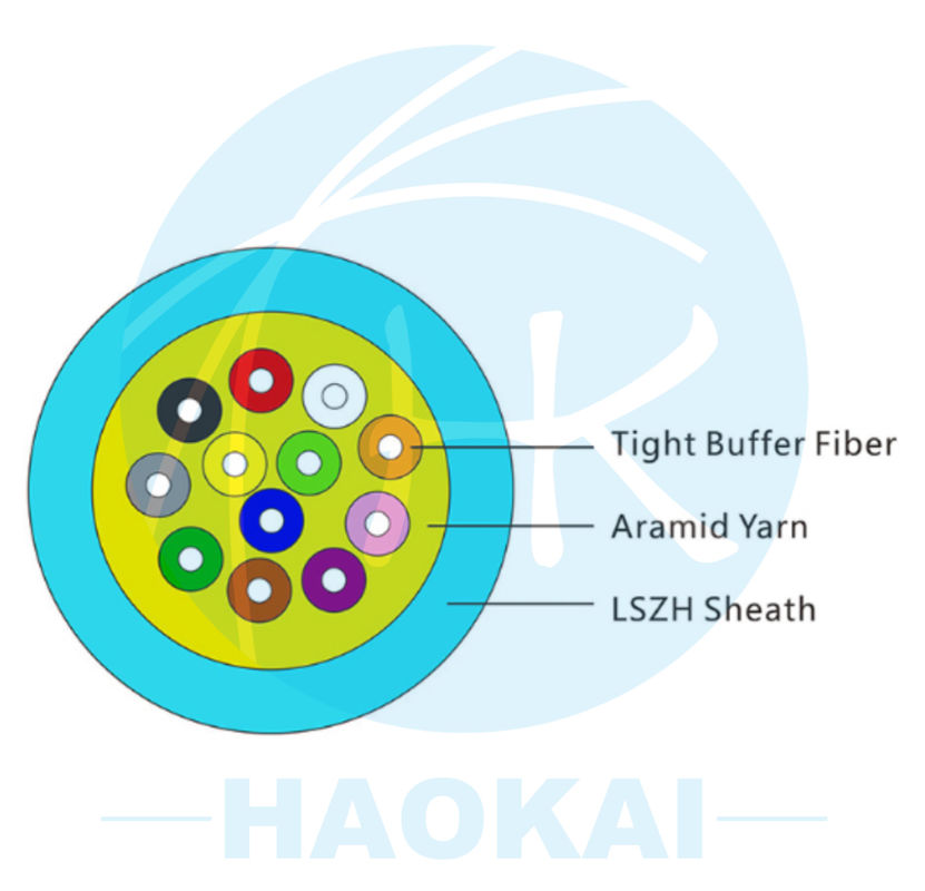 GJFJV Cable ottico interno 24core OM3 Multimode Fiber Optic Cable